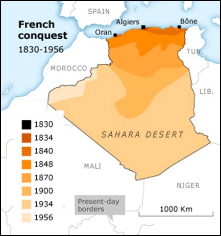 how did france rule algeria.
